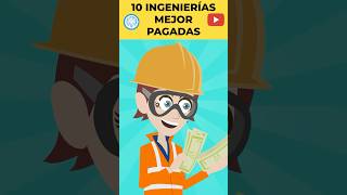 PROFESIONES - ¿CUÁL ES LA INGENIERÍA MEJOR PAGADA EN LATINOAMÉRICA? #EstoEsLoQueSomos