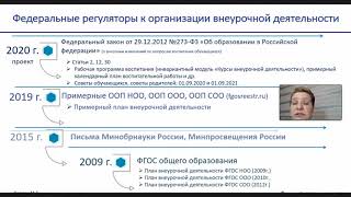 Внеурочная деятельность и качество образования  управленческие и методические решения