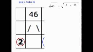 SimplifyRadical A 46