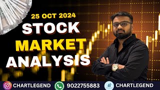 Share Market Analysis for 25th OCT 2024 | Explained in Marathi