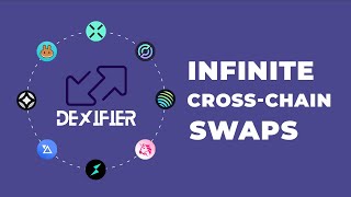 Introducing @Dexifier : Infinte Cross-Chain Swaps In A Few Clicks