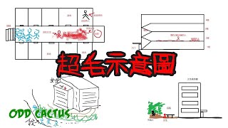 2005年韓國大學女生宿舍出現不明鬼手，集體逃出寢室事件｜真實靈異案件