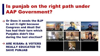 Is Punjab on the right path under AAP Government?