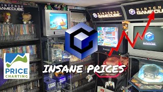 Gamecube Prices Are Insane!!! | Console Collector