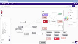 Using Labels And Notes In Codesee Maps