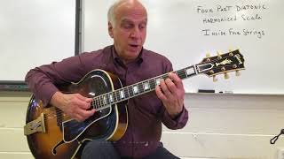 Jazz Guitar USA #29: Harmonized Scale