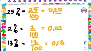 Tips Mudah Mengubah Persen ke desimal - Tips Matematika