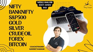 31 Oct - 04 Nov 22 Analysis NIFTY | BANKNIFTY | S&P500 | GOLD | SILVER | CRUDE OIL | FOREX | BITCOIN