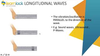 GCSE AQA Physics- P6 Waves- Transverse longitudinal waves & reflection refraction & sound ultrasound