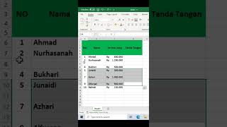 TRIK CEPAT HAPUS BARIS KOSONG DAN RANDOM DI TABEL MS EXCEL #belajarexcel #excelpemula