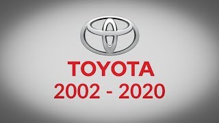 Полный список Toyota Paint Цветовые коды, названия красок Номера красок 2020-2002