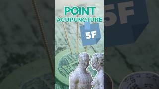 POINT D’ACUPUNCTURE - 5F / Li Gou #acupuncture #acupuncturepoints #medecinechinoise