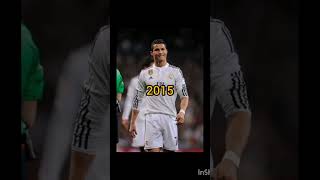 Ronaldo Throughout The Years😈 (2023-2010) #football #shorts #Viral