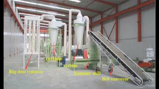 Rice husk hammer mill system-Provide solution of rice husk grinding