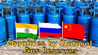 Data World : Countries by Natural Gas Reserves | Gas Reserves