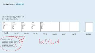 program 9 fall 2023 assignment overview