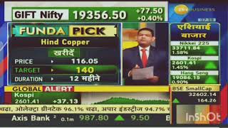 Hindustan Copper Share Latest News||Hind Copper Share Latest News Today