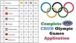 Complete PHP CRUD Operation (Create Read Update Delete) | Olympic Games PHP Application | PHP MySQL