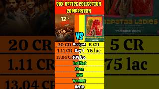 12th Fail Vs Lapata Ladies lifetime Worldwide Box Office Collection Comparison |