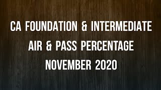 CA Foundation & Intermediate All India Ranks & Pass Percentage November 2020 CA Examination