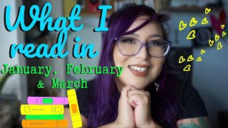 What I read in January, February, March 2021!