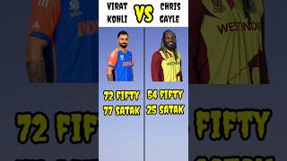 Virat Kohli 🆚 Chris Gayle❓|| #shorts #youtubeshorts #comparison #viratkohli #chrisgayle #cricketers