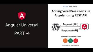 Connect WordPress Post with angular using API(Angular Universal Part 4)