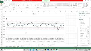 IMR Chart in Excel