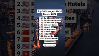 Top 10 Strongest Hotel Brands 2024. #top10 #strongest #hotel #brand #2024 #india #indianarmy #pak