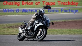 Chasing Brian at Taupo Trackday With G-Metrix Data