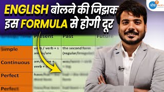 घर बैठे भगाओ English Speaking के डर को सिर्फ 1 FORMULA से🔥@JoshSkillsApp