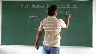 Biot-Savart Law - Circular Loop carrying Current