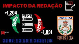 Concurso PMERJ Redação FGV Pode te Levar ao TOPO ou te derrubar!