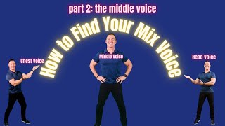 Ep 42 - How to Find Your Mix Voice - part 2 - The Middle Voice - Jeff Stanfill