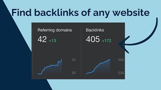 How to Find Who Links to Your Website For Free (Two Ways)