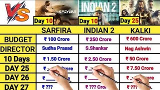 Kalki 2898 ad Day-25 Vs Sarfira Day -10 Vs Indian 2 Day-10 Box Office Collection Comparison👈😀