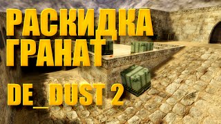 Раскидка гранат de_dust2 CS:GO