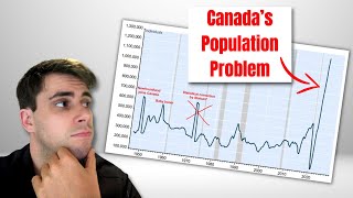 "Canada is caught in a population trap" | Reaction