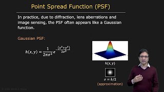 Point Spread Function | Depth from Defocus