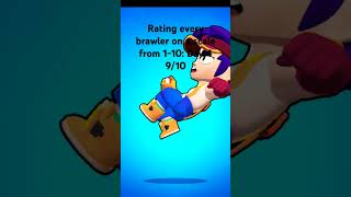 Rating every brawler on a scale from 1-10 day 4