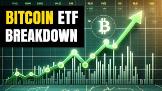 How To Buy Bitcoin ETFs in 2024 (30X Returns)