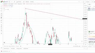 Bank Nifty Analysis for Tuesday | 13 September 2022 | Bank Nifty Tomorrow