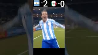 Argentina VS Mexico 2010 Fifa World Cup Highlights #youtube #shorts #football