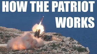 The Logic Behind the Patriot Missile System