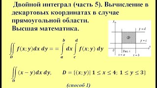 Двойной интеграл (ч.5). Вычисление в декартовых координатах в случае прямоугольной области.