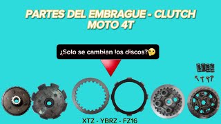 EMBRAGUE O CLUTCH DE MI MOTO | ¿COMO VERIFICAR DESGASTE? | DISCOS Y DEMAS PIEZAS