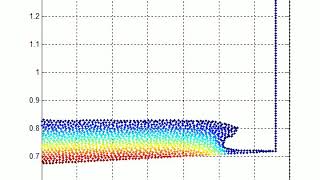 Stroke79 a gridon highRI