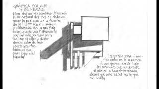04 Aspectos teóricos aplicado a sombras en plantas y fachadas.