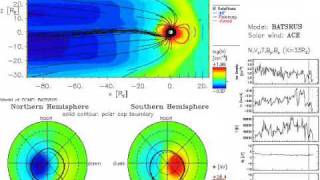 4 30 2009 Magnetosphere