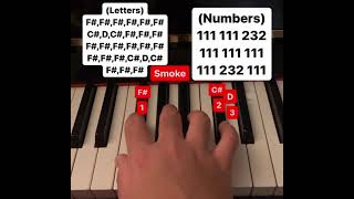 Smoke piano tutorial (instrumental part, letters and numbers)